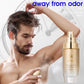 YURANM Antiperspirant Dew Underarms Dry Body Odor Removal Deodorant Water Lasting Fragrance Body Remove Odor Spray Deodor