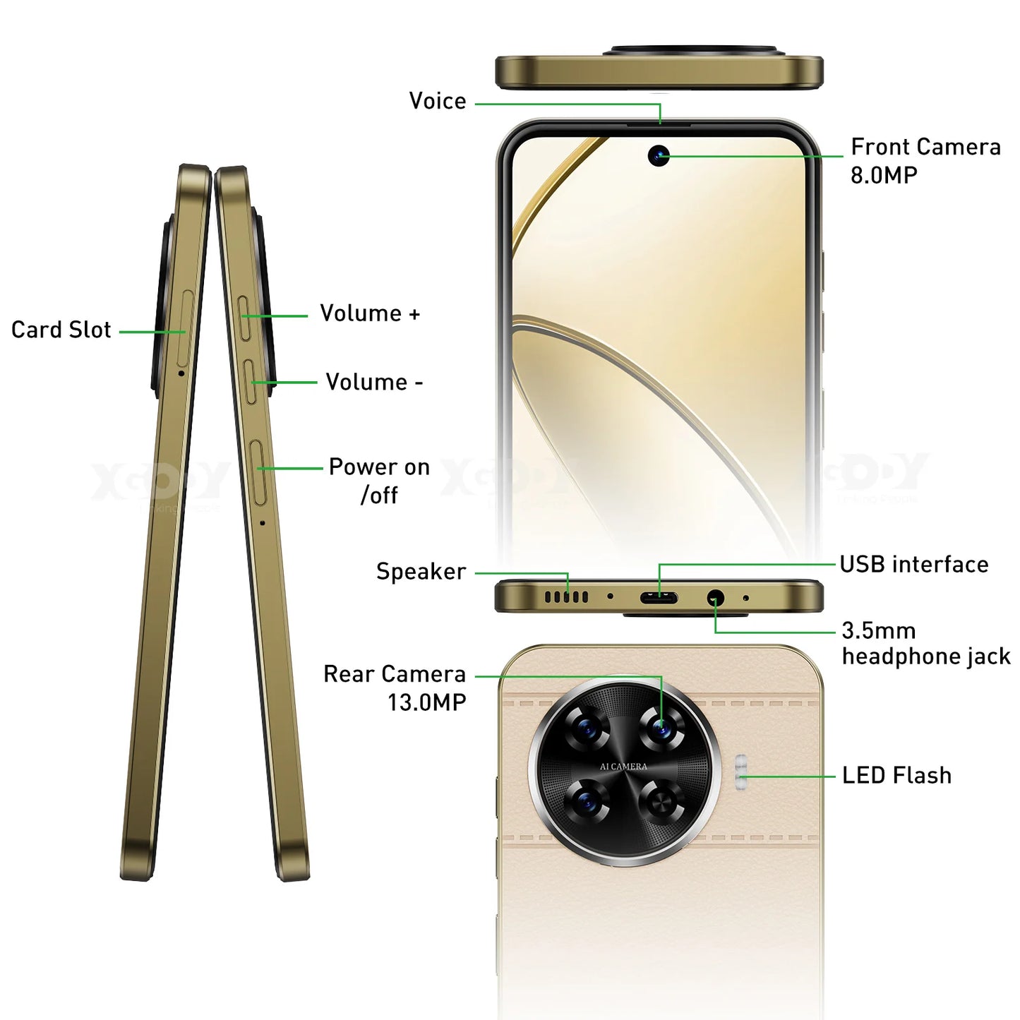 XGODY Smartphone 4G avec écran HD de 6,5 pouces, ROM 3 + 64 Go, 4250 mAh, 13 MP, téléphones mobiles Quad Core double SIM, visage débloqué